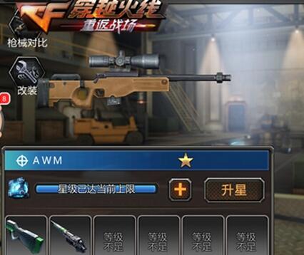 《穿越火線：重返戰場》經典名槍：AWM分析
