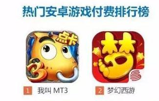 8月第一周手游交易榜：王者榮耀領跑 熱血道士號售98900