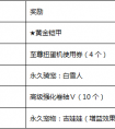  冒險島手游8月12日至28日活動更新一覽