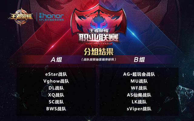 王者榮耀職業聯賽蓄勢待發 淘汰晉升制度首次曝光