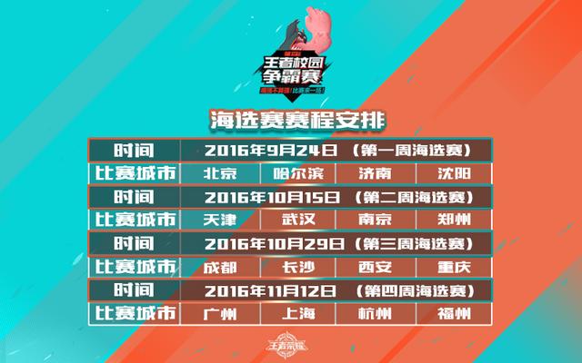 《王者榮耀》校園賽9月24日開啟 同學們快來開團啦！