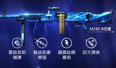 CF手游新版本《生化統(tǒng)領(lǐng)》今日來襲