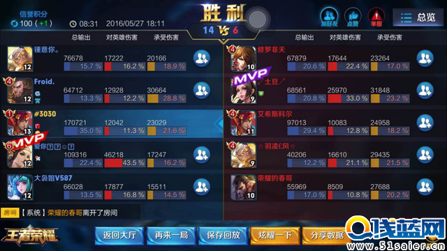 王者榮耀最炸天攻擊：單場輸出46萬