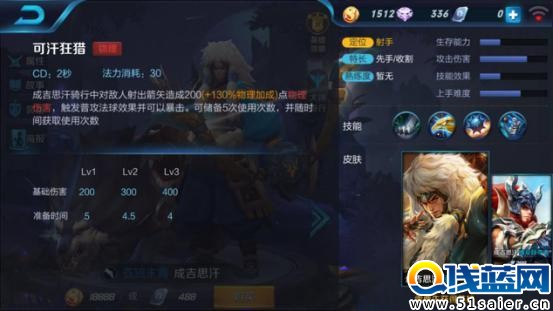 王者榮耀ADC排名爭奪戰：成吉思汗將制霸KPL？