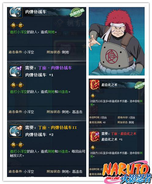 《火影忍者OL》十月版本必玩 鳴人生日會(huì)不容錯(cuò)過！
