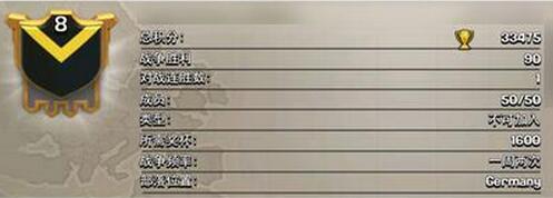 《部落沖突》全球首位400級(jí)玩家誕生！