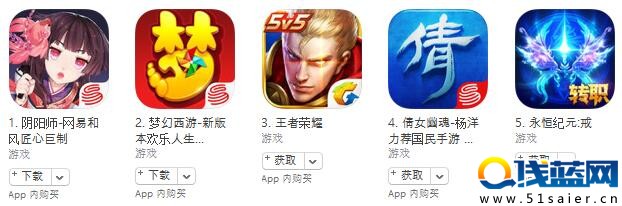 蘋果 10月17日游戲榜單：《街球聯盟》登頂付費榜