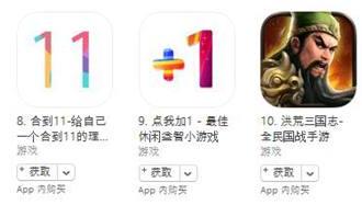 蘋果游戲 11月29日榜單：《洪荒三國志》進入免費榜前十