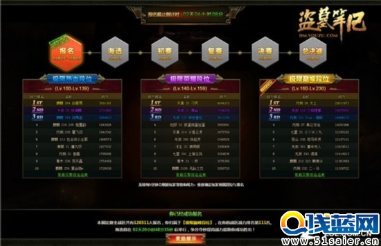 黃渤加盟 《盜墓筆記》極限挑戰(zhàn)開(kāi)啟 