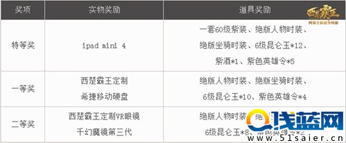 圖13