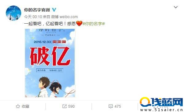破億！日本動畫《你的名字》國內首日票房逆天
