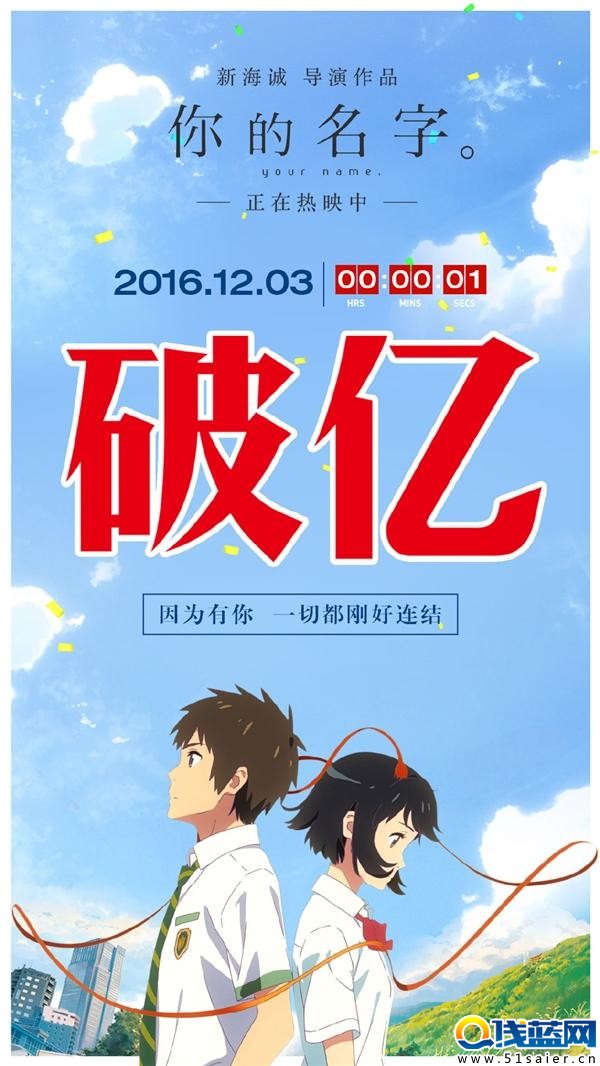 破億！日本動畫《你的名字》國內首日票房逆天
