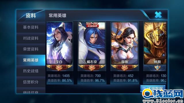 王者榮耀3062場(chǎng)韓信100%勝率露娜 這些高玩你見(jiàn)過(guò)嗎