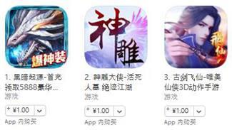 蘋果游戲： 12月6日榜單《古劍飛仙》進入付費榜前十