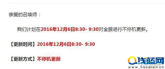 圖1：王者榮耀12月6日小更新紅藍buff要回來了嗎？