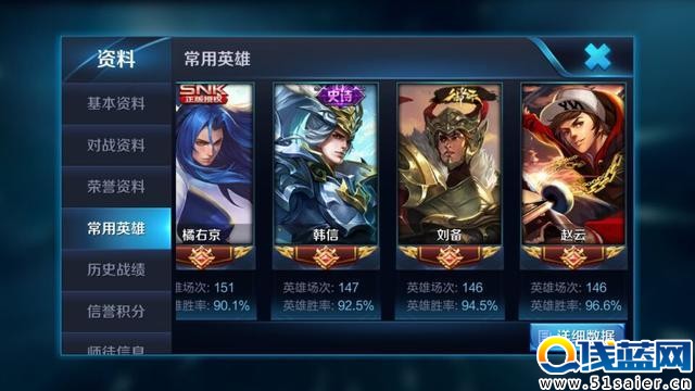 王者榮耀3062場(chǎng)韓信100%勝率露娜 這些高玩你見(jiàn)過(guò)嗎