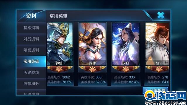 王者榮耀3062場(chǎng)韓信100%勝率露娜 這些高玩你見(jiàn)過(guò)嗎