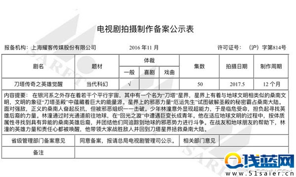 游迅網www.yxdown.com
