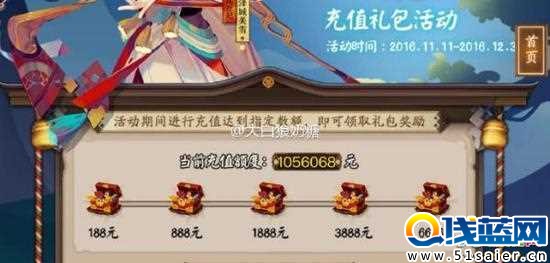 圖4：充值百萬玩家陰陽師王思聰：90后已是兩公司老板