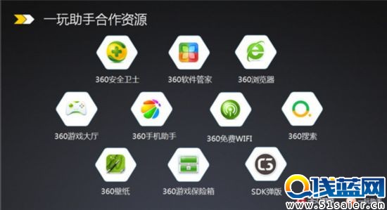 360游戲 360游戲面向手游廠商開放5億PC用戶