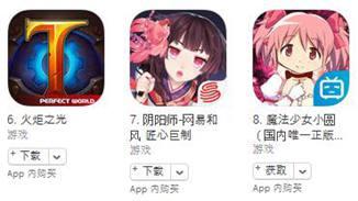 蘋果游戲 12月23日榜單：《魔法少女圓》進入免費榜前十