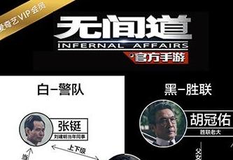 警匪槍戰手游《無間道》游戲角色首曝光！