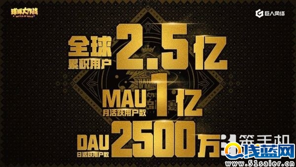 《球球大作戰》全球總決賽完美收官 全新賽制規劃曝光