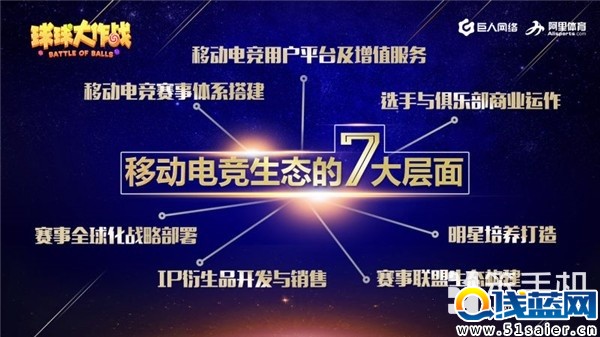 《球球大作戰》全球總決賽完美收官 全新賽制規劃曝光