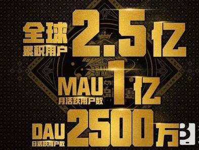 《球球大作戰》全球總決賽完美收官,公布全新賽制規劃