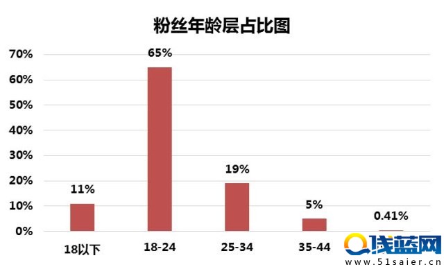 ͼ2.jpg