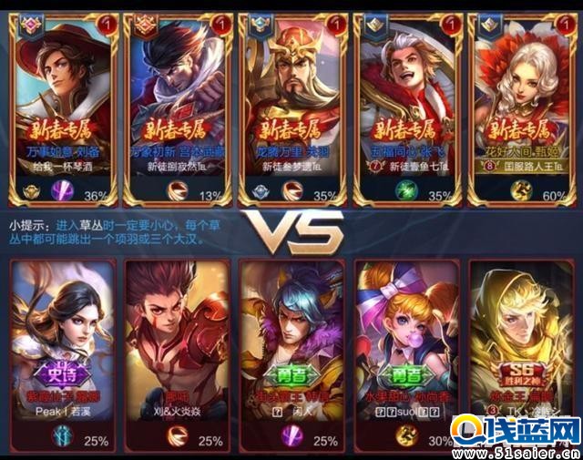 王者榮耀最強師傅 第一竟然是他……