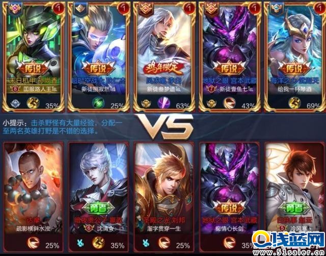 王者榮耀最強師傅 第一竟然是他……