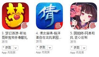 蘋果游戲 蘋果游戲榜單：《龍之谷》進入暢銷榜前十