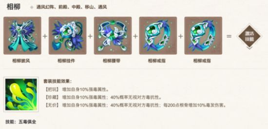 大話西游新魔王 窟套裝曝光 新魔王窟套裝技能