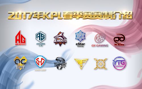 王者榮耀KPL職業聯賽 2017年KPL職業聯賽春季賽賽制公布