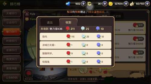 龍之谷鮮花 鮮花攻略 鮮花怎么看
