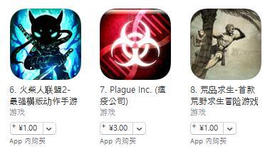 蘋果游戲 3月24日榜單：《火影忍者》進入暢銷榜前十