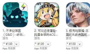 蘋果游戲 4月13日榜單：《勇者大作戰》進入暢銷榜前十