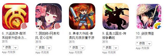蘋果游戲 4月20日榜單：《主公我們走》進入付費榜前十