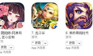 蘋果游戲 5月15日榜單：《hellokitty音樂派對(duì)》進(jìn)入免費(fèi)榜前十
