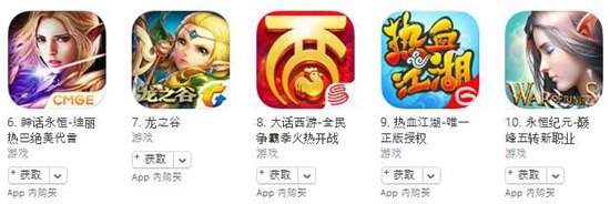蘋果游戲 5月24日榜單：《末日之戰》進入付費榜前十