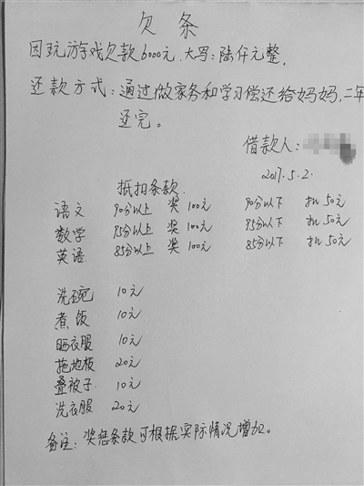 熊孩子玩花掉巨款 8天花掉1萬2 媽媽要回6200元