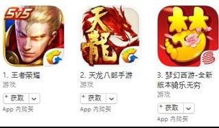蘋果游戲 6月5日榜單：《冒險(xiǎn)奇兵》進(jìn)入付費(fèi)榜前十