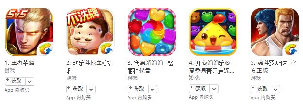 蘋果游戲 7月18日榜單：《龍之谷》進入暢銷榜前十