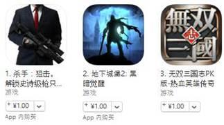蘋果游戲 8月8日榜單：《Kingdom Rush Origins》進入付費榜前十