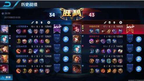 王者榮耀新英雄百里玄策上線 暴力流出裝推薦