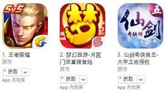 蘋果游戲 8月30日榜單：《軒轅幻想》進入付費榜前十