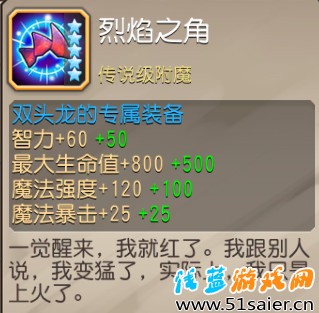 覺醒裝備
