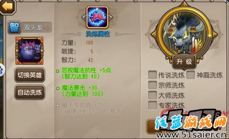 覺醒洗練