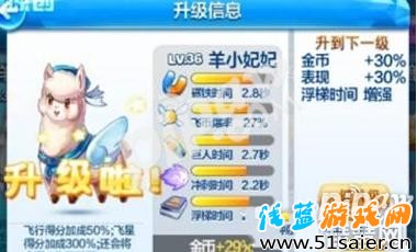 天天酷跑羊小妃妃